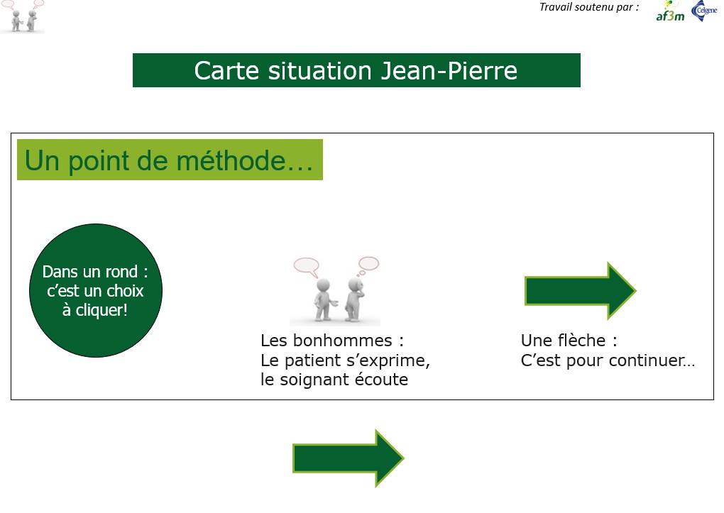Carte Situation Jean-Pierre